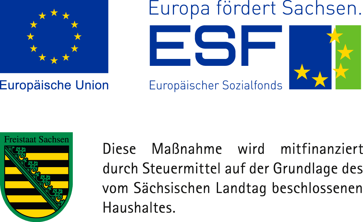 EU-Förderung